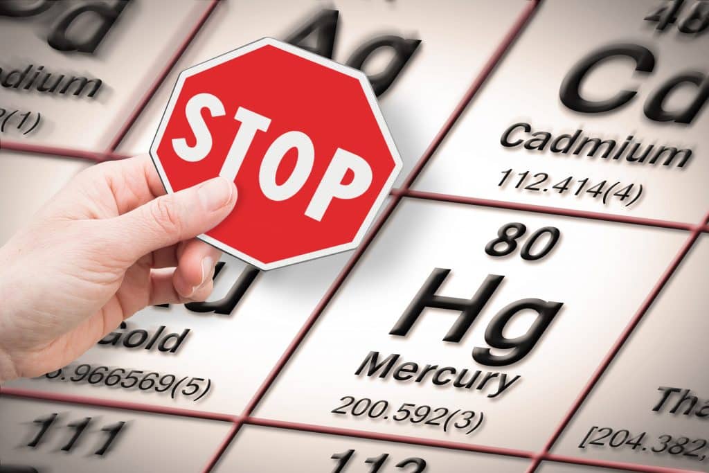 Heavy metals are linked with inflammation