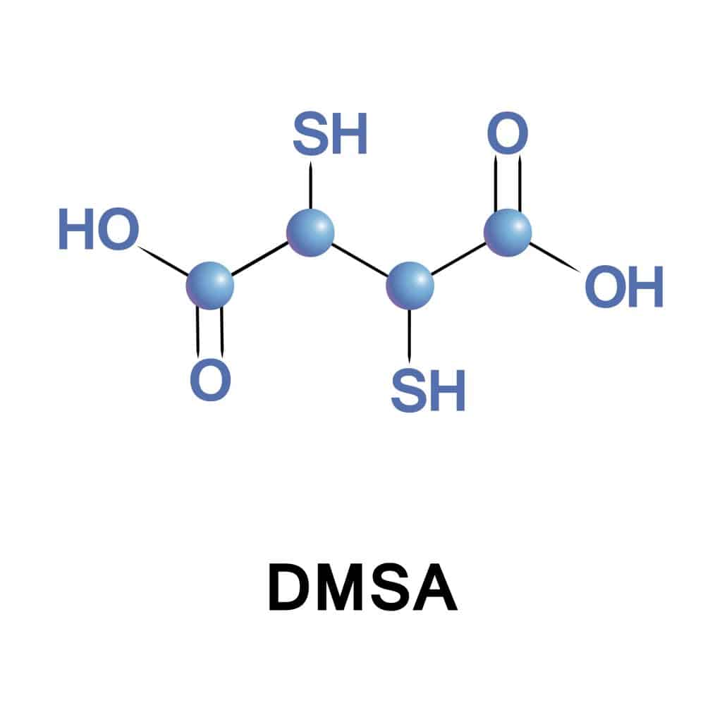 Removing Heavy Metals From The Body With DMSA
